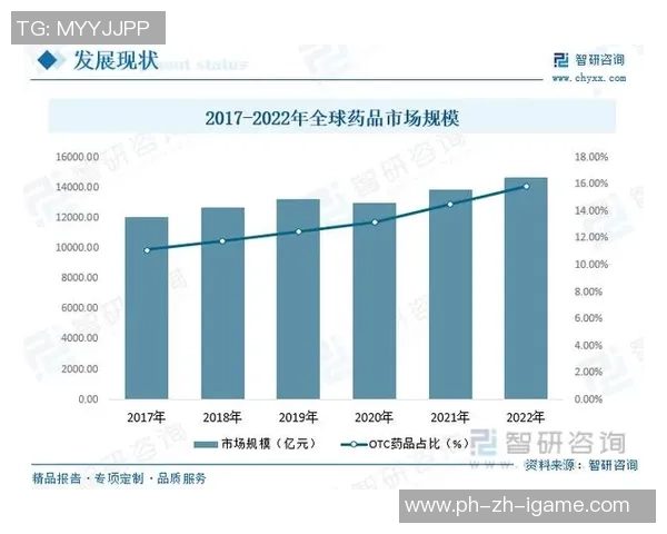 探索足球USDT的未来发展与市场潜力分析
