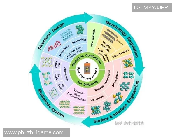 青少年足球发展现状与未来展望促进健康成长与团队合作的重要性分析